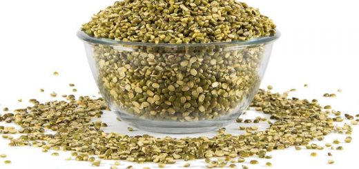 Health Benefits Of Moong Dal Green Gram Benefits Medicallyinfo Com