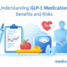 glp medications