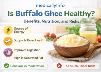 if buffalo ghee healthy